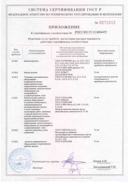 Сертификат 5